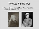 PPT - General Robert E. Lee A Family History PowerPoint Presentation ...