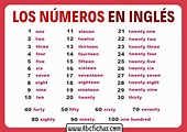 Numeros en ingles - ABC Fichas