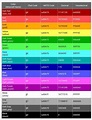 Minecraft Color Codes 2022: Full Guide - Tapvity