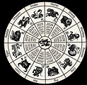 Chinese Zodiac Wheel Printable