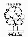 Worksheet Of Family Tree