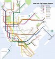 New York City Subway - Wikipedia