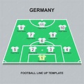 Plantilla de formación de la alineación de fútbol de alemania | Vector ...
