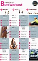 Best Butt Exercises for Women: 4-Week Butt Workout Plan | Routine ...