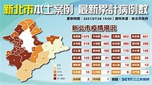 【新冠病毒 COVID-19】2021/7/26不斷更新／本土增10確診！台北最多 一張圖看各縣市分佈 - 啟示路 - udn部落格