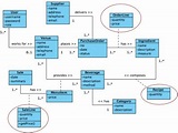 database - design decision for inventory system - Stack Overflow