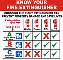 Fire Extinguisher: Types of Extinguishers — Double D Fire