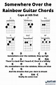 Somewhere Over the Rainbow Guitar Chords - Guitar Inside Out