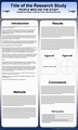 Poster Templates- You Can Change Them! | postersession