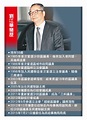 劉江華任民政局長 張雲正任公務員事務局長｜即時新聞｜港澳｜on.cc東網