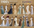 1900’s of Fashion on Behance | Fashion through the decades, Decades ...