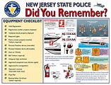 Coast Guard Boat Safety Checklist ~ Why Boat