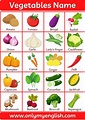 50+ Vegetables Name in English A to Z » Onlymyenglish.com