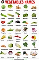 List of Vegetables: Useful Names of Vegetables with the Picture! - ESL ...