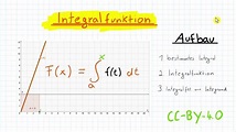 Die Integralfunktion | Integralrechnung by Quatematik - YouTube