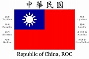 Republic of Taiwan 台灣共和國 - 臺灣內社