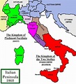 The Unification of Italy | Howell World History