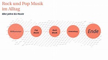 Rock und Pop Musik im Alltag by Natalia Mielczarek on Prezi