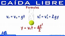 Fórmulas de Caída Libre @MatematicasprofeAlex - YouTube