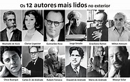 Literatura Brasileira no Exterior: os 12 autores nacionais mais lidos ...
