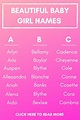 Rare and Unique baby girl names for 2020 | Baby girl names, Cute baby ...