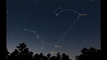 Polaris Estrella : Como Encontrar La Estrella Polar En El Cielo ...