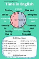 How to Say the Time in English | Horas em inglês, Aprender inglês ...