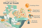 Chef and Cook Job Description: Salary, Skills, & More
