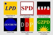 German Political Parties – German Culture
