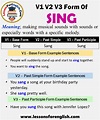 Past Tense Of Sing, Past Participle Form of Sing, Sing Sang Sung V1 V2 ...