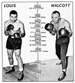 A life in pictures World heavyweight champion Joe Louis and challenger ...