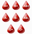 Entender los diferentes tipos de sangre - Curioso | World News