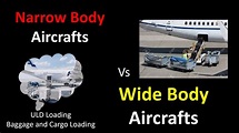 Aircraft Types | Narrow Body Aircraft Vs Wide Body Aircraft ...