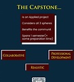 What is the Capstone Project - Complete Guide