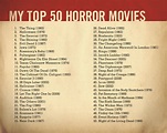 Best Horror Films Ever Made List : 60 Best Horror Movies Of All Time ...