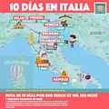 Ruta por Italia - ¿Cuánto cuesta viajar a Italia? 2019 - Mundukos