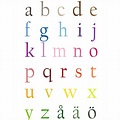 Póster del alfabeto sueco 11 x 14 pulgadas ENVÍO GRATIS - Etsy México