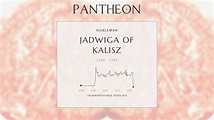 Jadwiga of Kalisz Biography - Queen consort of Poland | Pantheon