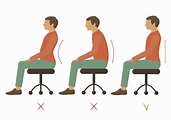Why Is It Important to Have Good Posture?