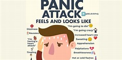 Graphic: What Does a Panic Attack Feel Like?