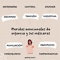 5 heridas emocionales de infancia y cómo sanarlas | Effortless Chic