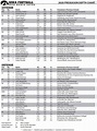 Iowa Football: Hawkeyes Release Initial 2020 Depth Chart - Black Heart ...