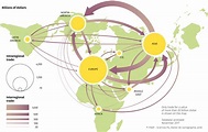 Trade in goods, 2016 - World Atlas of Global Issues