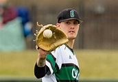 Former Hopewell pitcher Joe Rock is rolling at Ohio University ...