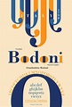 Bodoni font poster – Artofit