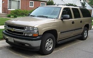 File:2000-2006 Chevrolet Suburban.jpg - Wikipedia