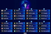 Uefa Champions League 2023 24 Gruppen