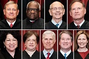 The Current Composition Of The United States Supreme Court – JudgeDumas