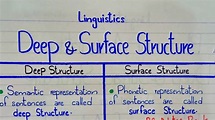 Deep and Surface Structure || Linguistics #ENG-102 #PU - YouTube