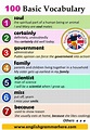 100 vocabulary words with meaning and sentence - English Grammar Here